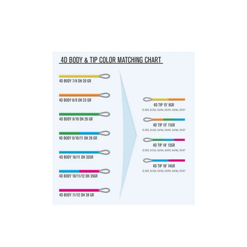 Guideline 4D Distance Body 4 Guideline 4D Distance Body – Image 2