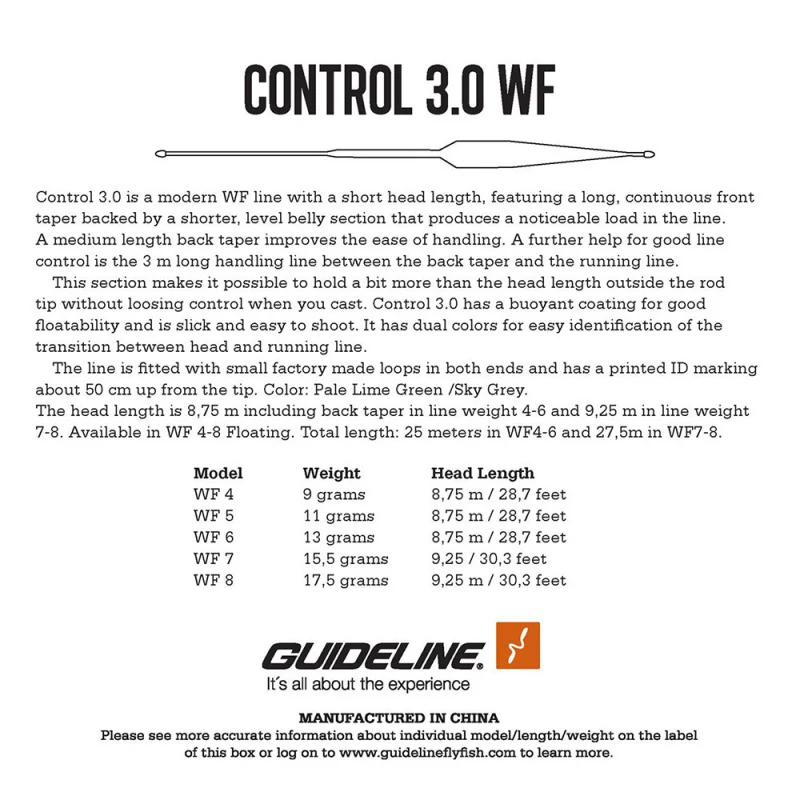 Guideline Control 3.0 Float 4 Guideline Control 3.0 Float – Image 2