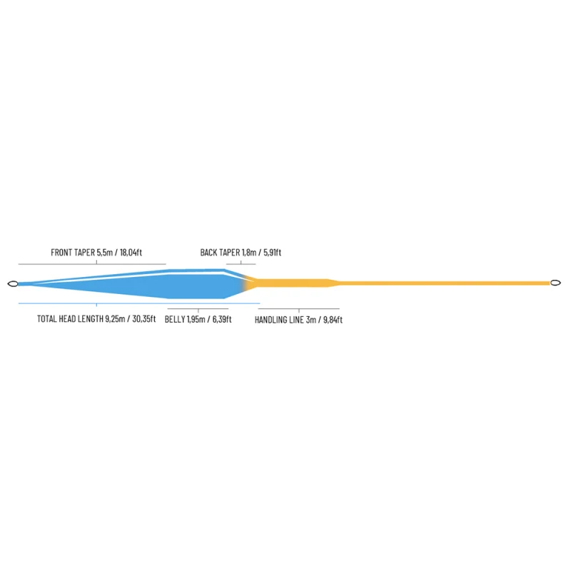 Guideline Bullet 2.0 WF 4 Guideline Bullet 2.0 WF – Image 2