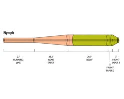 Orvis Hydros Nymph 7 Orvis Hydros Nymph -Daiwa Soldes 20212153r 3