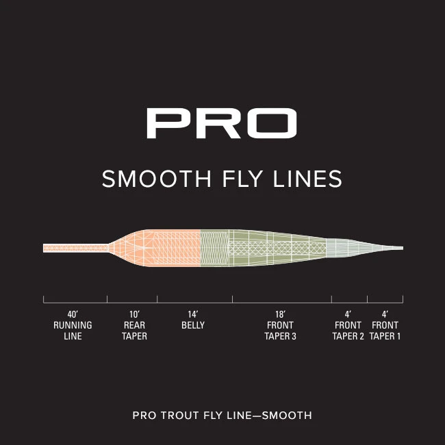 Orvis Pro Trout Smooth 5 Orvis Pro Trout Smooth – Image 3