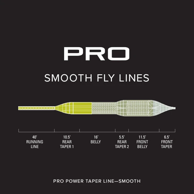 Orvis Pro Power Taper Smooth 5 Orvis Pro Power Taper Smooth – Image 3