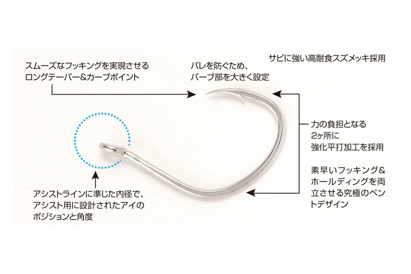 Decoy JS-3 Pike Type R 5 Decoy JS-3 Pike Type R – Image 3