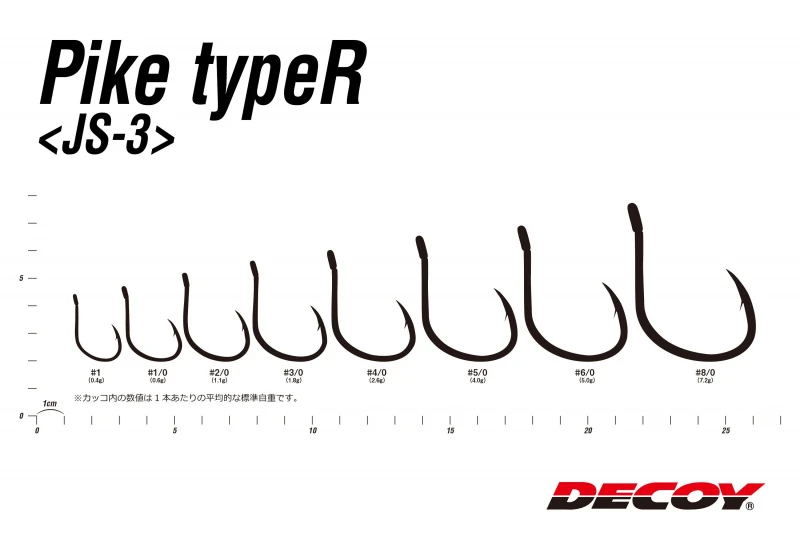 Decoy JS-3 Pike Type R 6 Decoy JS-3 Pike Type R – Image 4