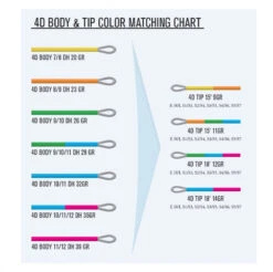 Devant -Daiwa Soldes GL37708r 2