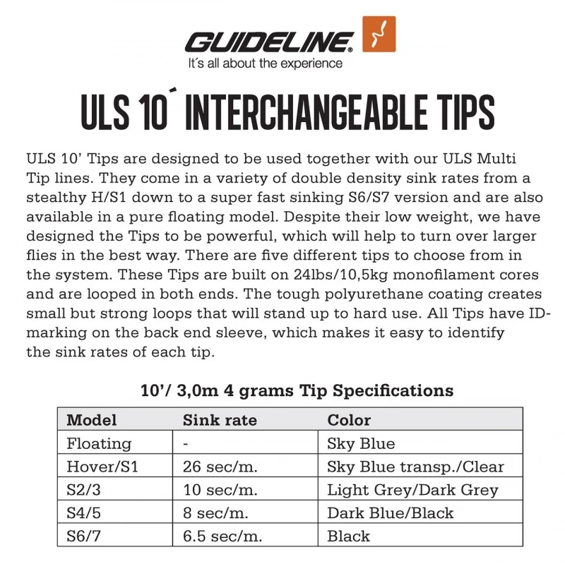 Guideline ULS Tip 10' 4 Guideline ULS Tip 10' – Image 3