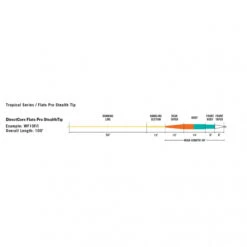 RIO Flats Pro Stealth Tip 7 RIO Flats Pro Stealth Tip -Daiwa Soldes RP20467r 3