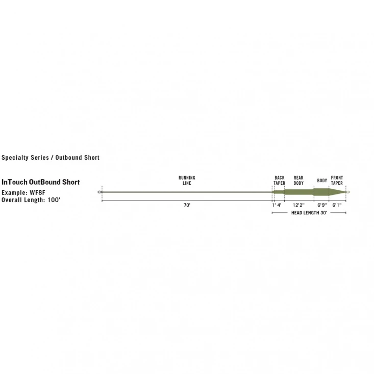 RIO Intouch Outbound Short Brown/Yellow 5 RIO Intouch Outbound Short Brown/Yellow – Image 3