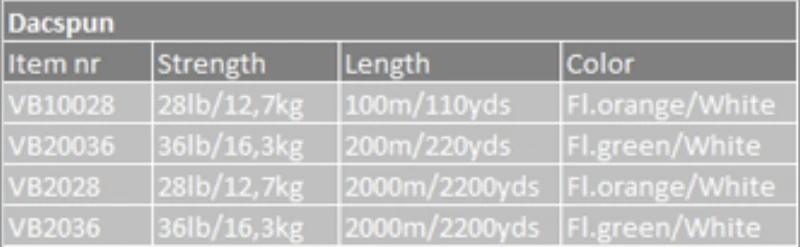 Vision Dacspun 2000m 36lb 4 Vision Dacspun 2000m 36lb – Image 2