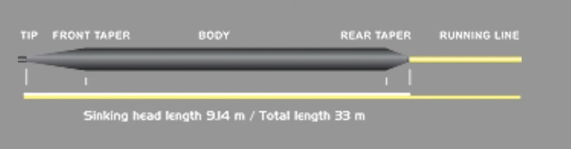 Vision Bottom Express 4 Vision Bottom Express – Image 2