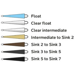 Vision HYBRID Tip 12.5ft -Daiwa Soldes VHYT12Fr 2