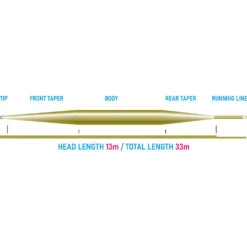 Vision STILLMANIAC Clear Intermediate 5 Vision STILLMANIAC Clear Intermediate -Daiwa Soldes VLM6CIr 2
