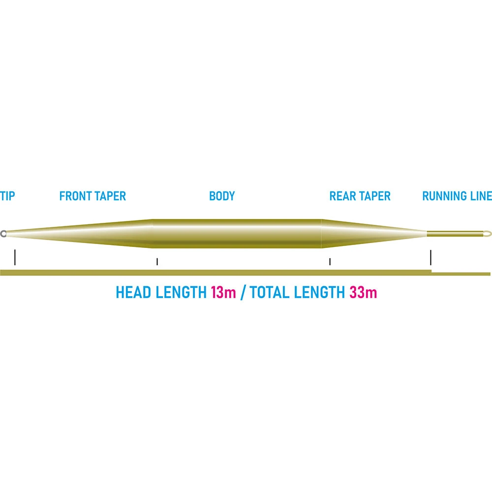 Vision STILLMANIAC Clear Intermediate 4 Vision STILLMANIAC Clear Intermediate – Image 2