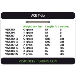 Vision ACE Tip 10ft 5 Vision ACE Tip 10ft -Daiwa Soldes VSKT10r 2