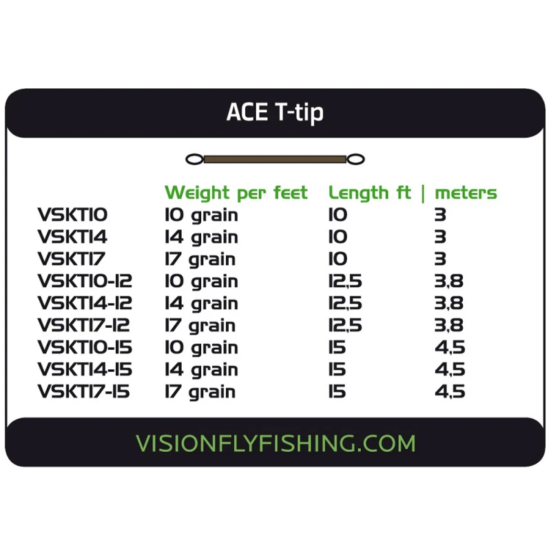 Vision ACE Tip 10ft 4 Vision ACE Tip 10ft – Image 2
