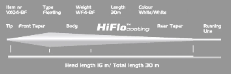 Vision XO WF 4 Vision XO WF – Image 2